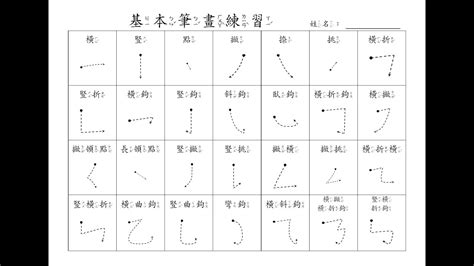 五劃繁體字|總筆畫為5畫的國字一覽,字典檢索到972個5畫的字